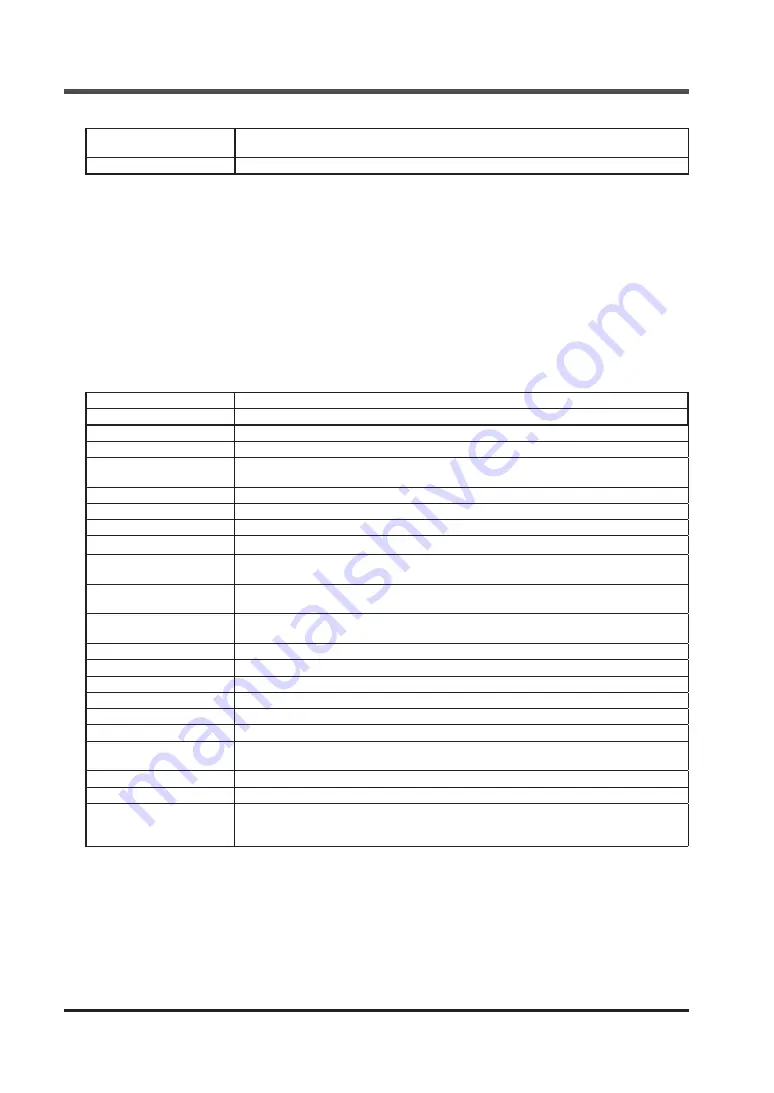 Panasonic SQ4-C11 Instruction Manual Download Page 32