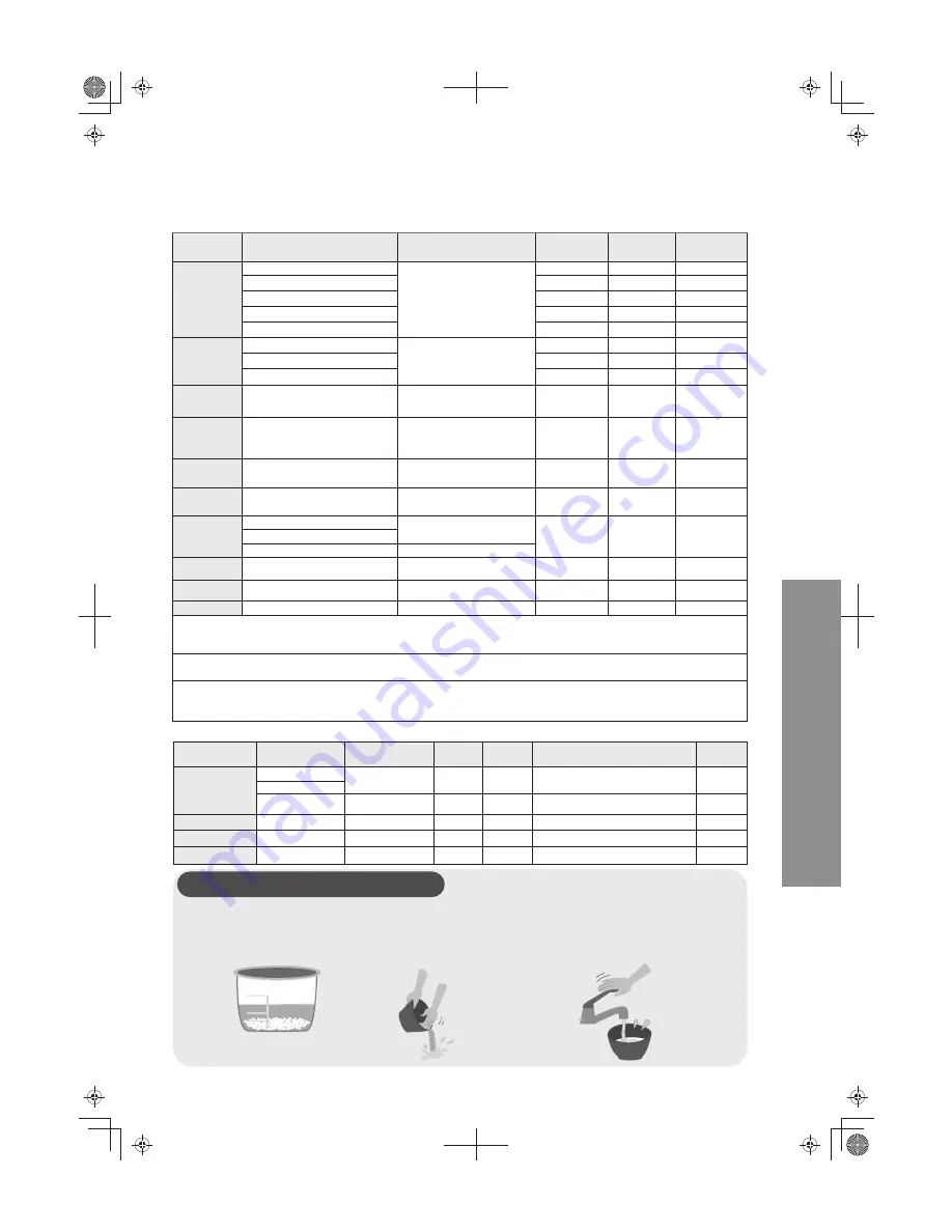 Panasonic SR-AFG186 Operating Instructions Manual Download Page 59