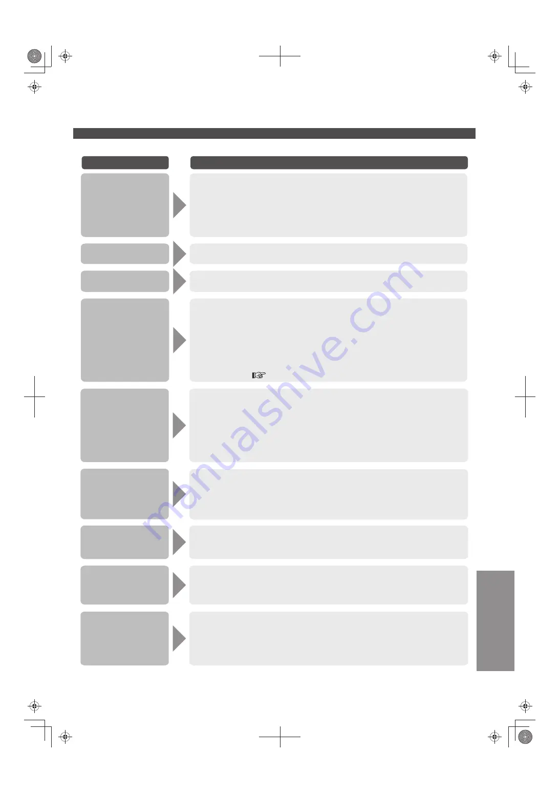 Panasonic SR-AFM187 Operating Instructions Manual Download Page 23