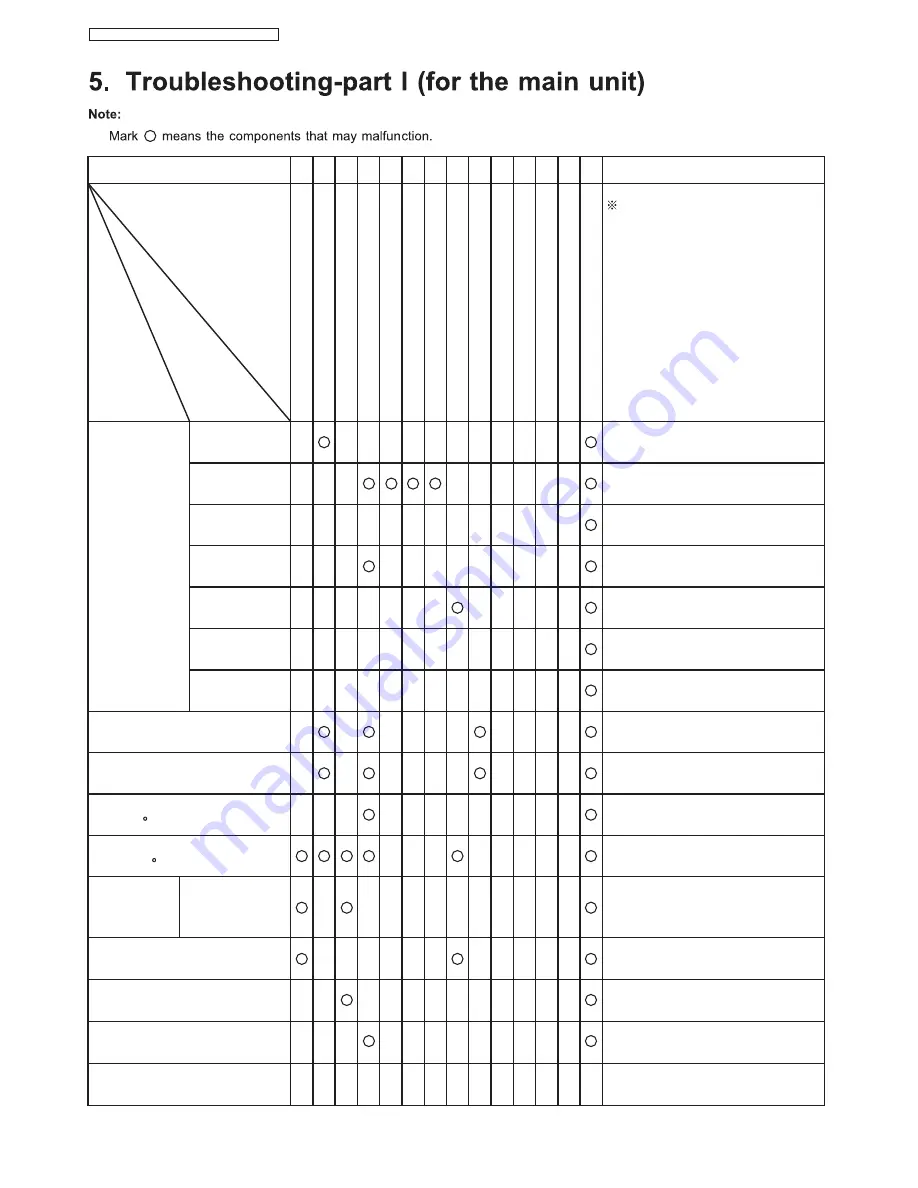 Panasonic SR-DE182 Service Manual Download Page 12