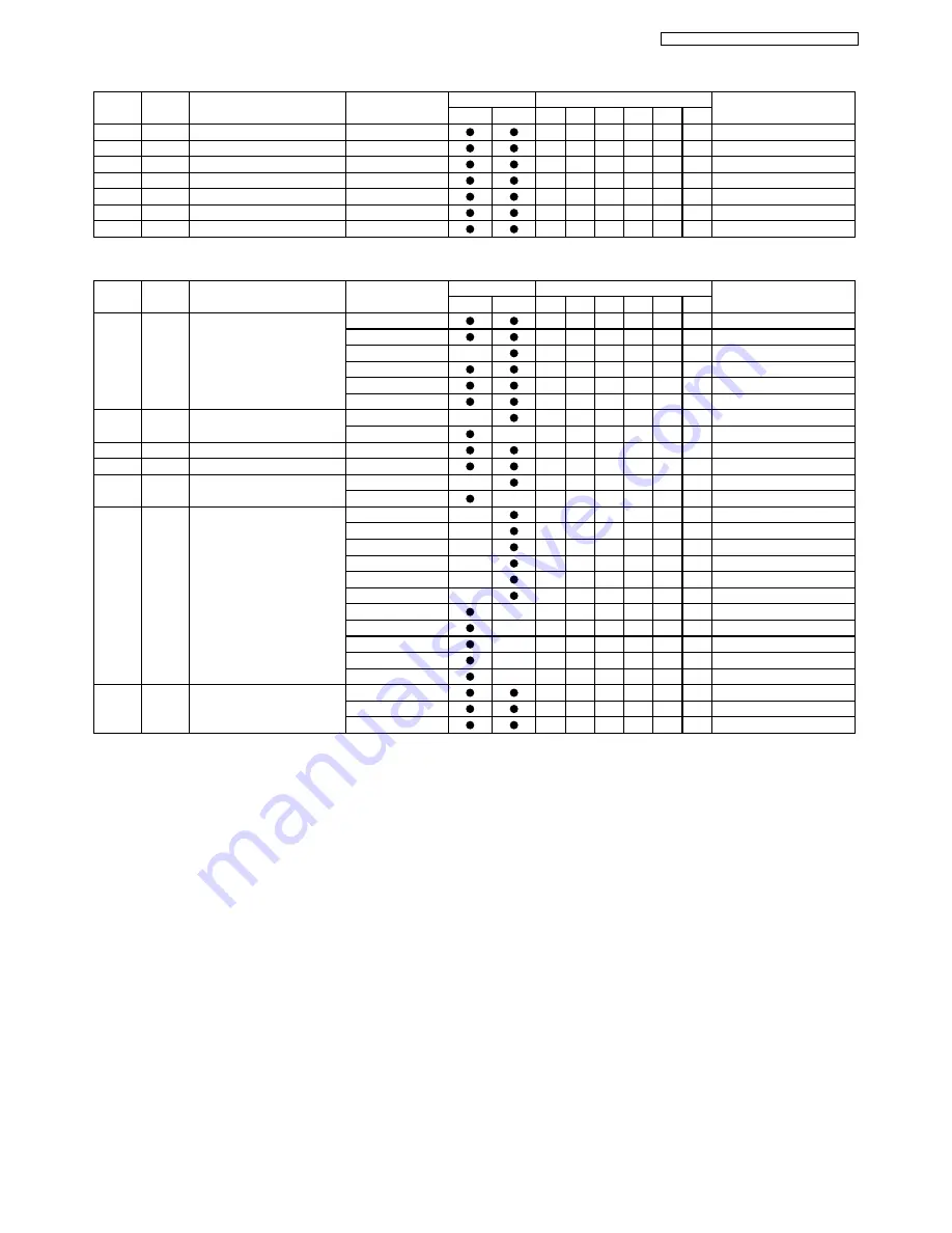 Panasonic SR-DE182 Service Manual Download Page 31