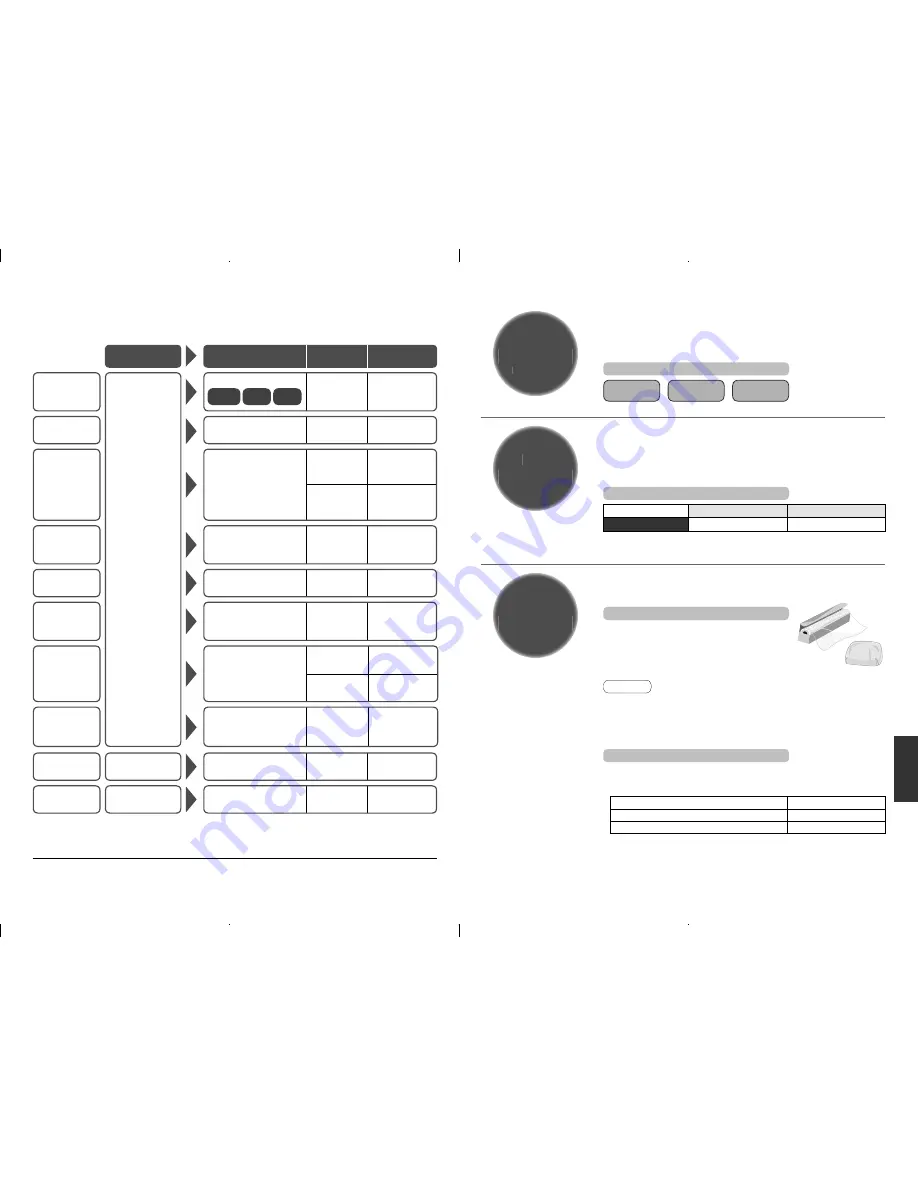 Panasonic SR-HZ106 Operating Instructions Manual Download Page 35