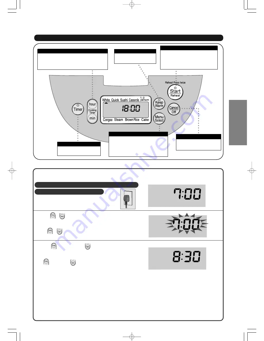 Panasonic SR-JHF18 Operating Instruction Download Page 9