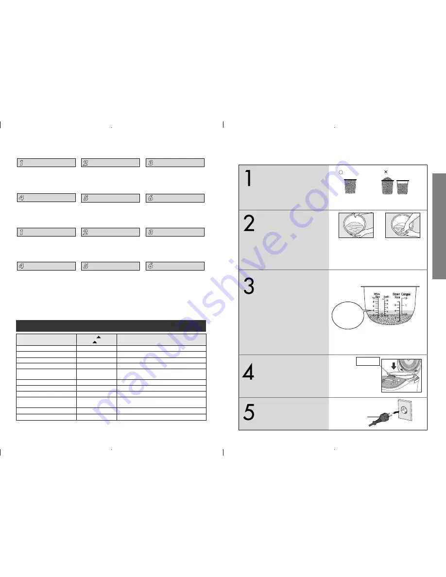 Panasonic SR-JHG18 Operating Instructions Manual Download Page 7