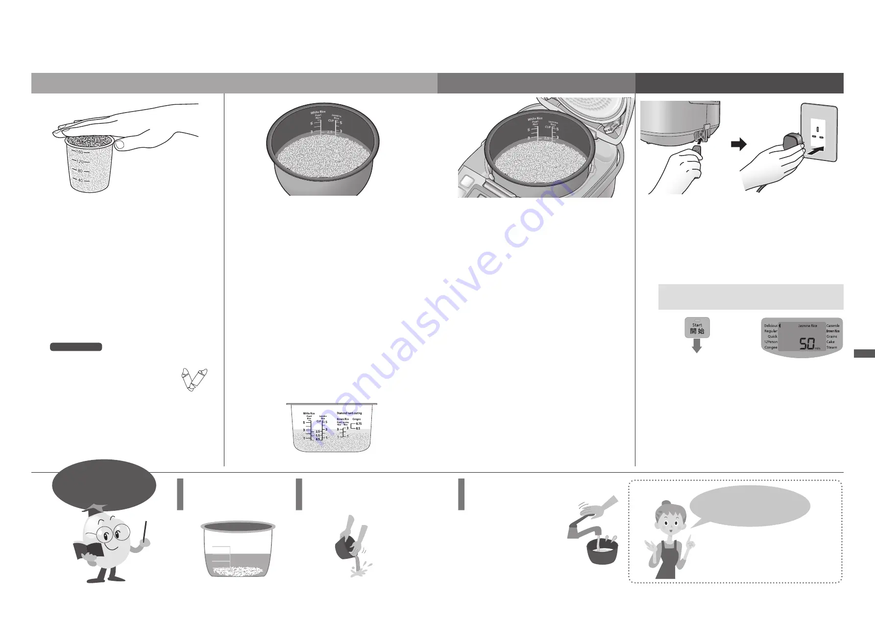 Panasonic SR-JHS109 Скачать руководство пользователя страница 5