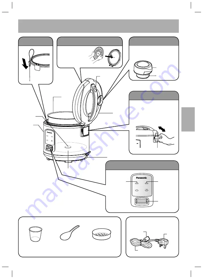 Panasonic SR-JN105 Operating Instructions Manual Download Page 5