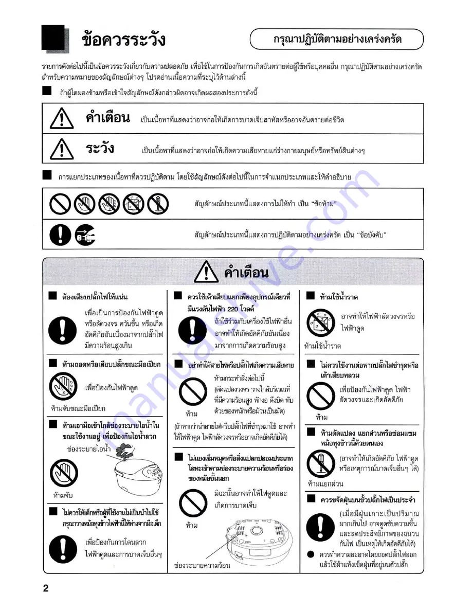 Panasonic SR-LP18 Operating Instruction Download Page 2