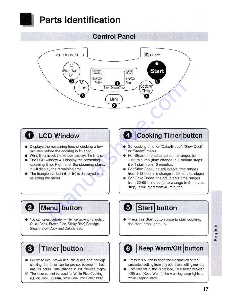 Panasonic SR-LP18 Operating Instruction Download Page 17