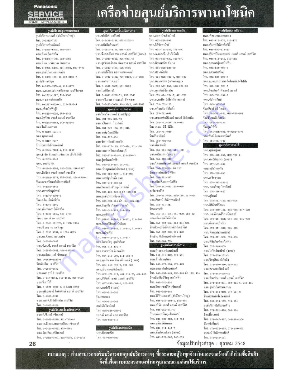 Panasonic SR-LP18 Operating Instruction Download Page 26