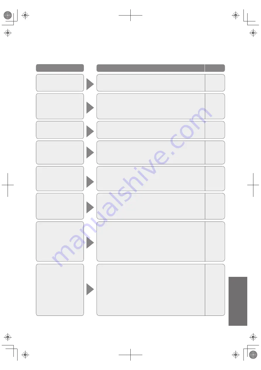 Panasonic SR-SG501 Operating Instructions Manual Download Page 31