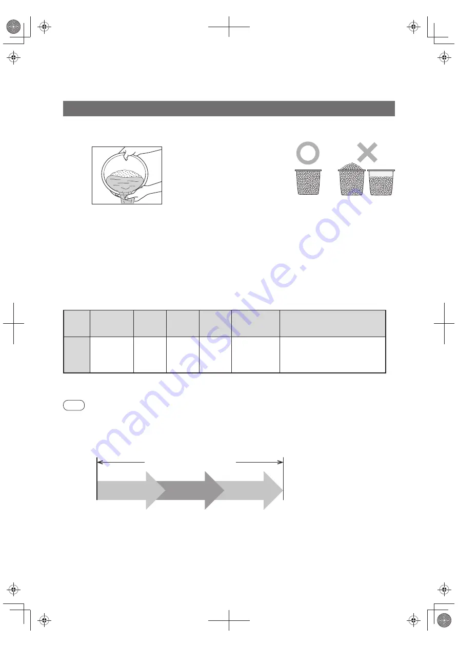 Panasonic SR-SG501 Operating Instructions Manual Download Page 42