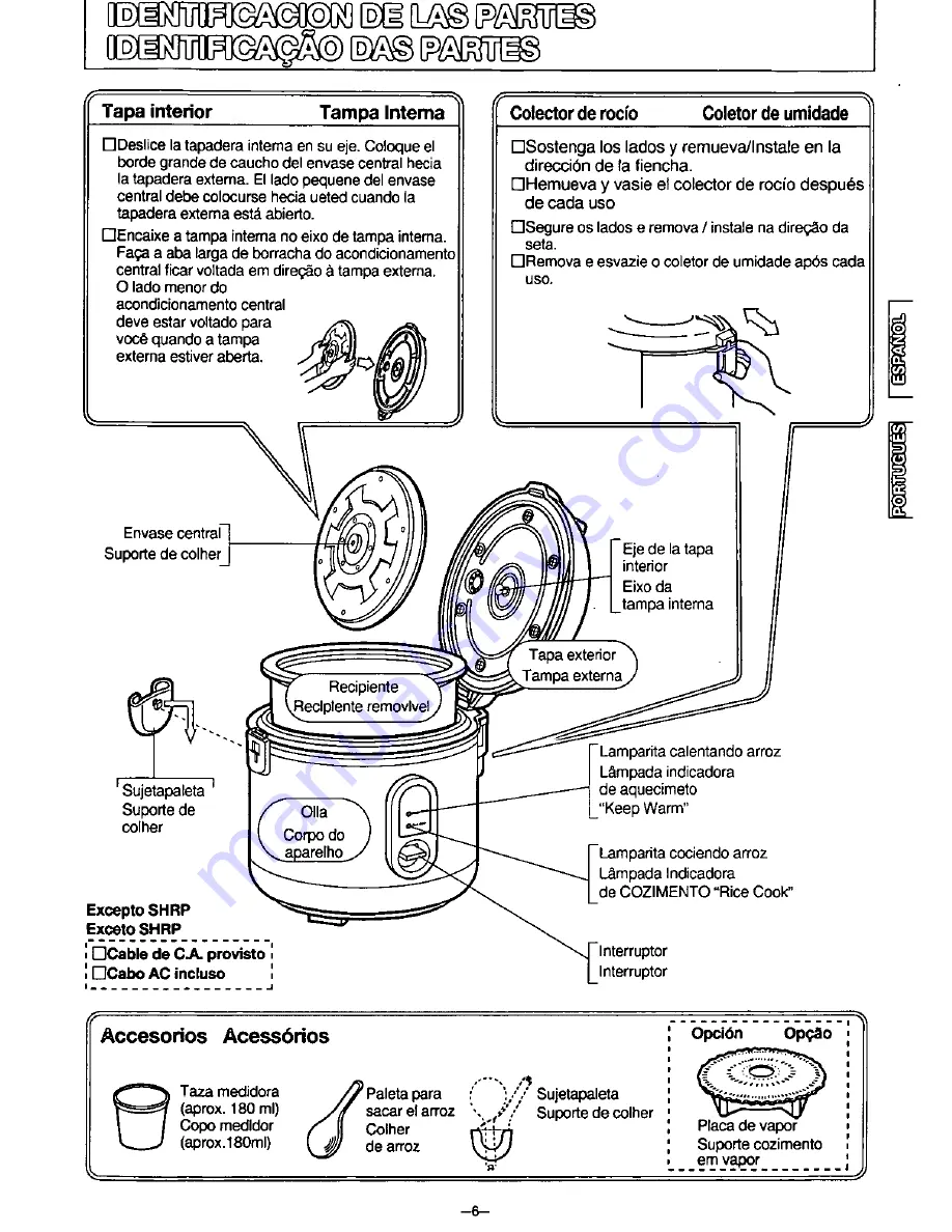 Panasonic SR-SH10RP Operating Instructions Manual Download Page 7