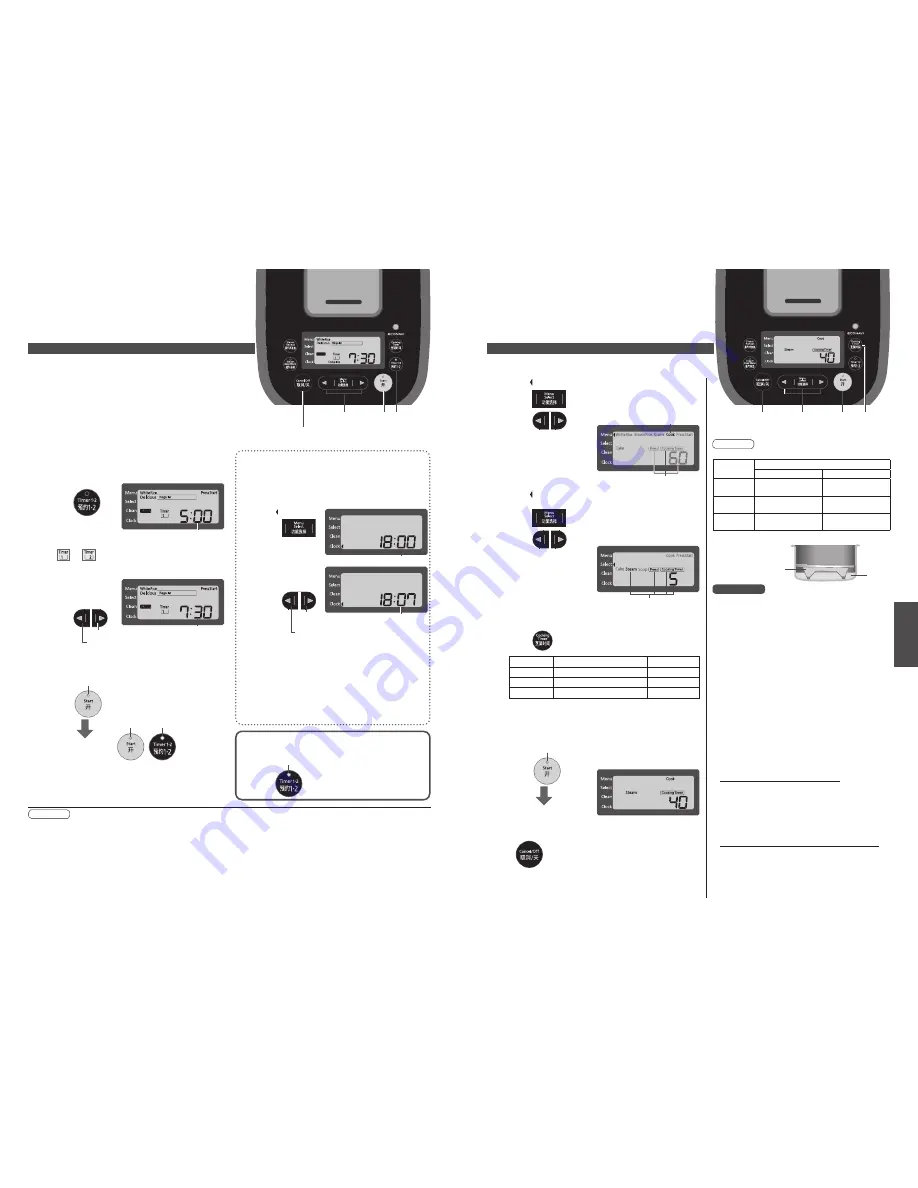 Panasonic SR-SSS105 Скачать руководство пользователя страница 9