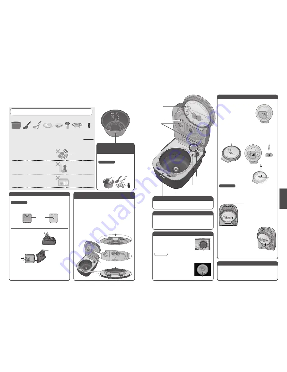 Panasonic SR-SSS105 Operating Instructions Manual Download Page 13