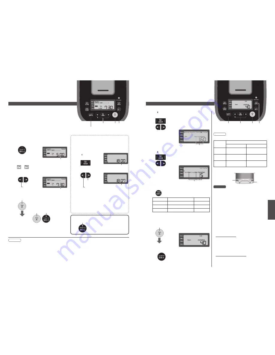 Panasonic SR-SSS105 Скачать руководство пользователя страница 28