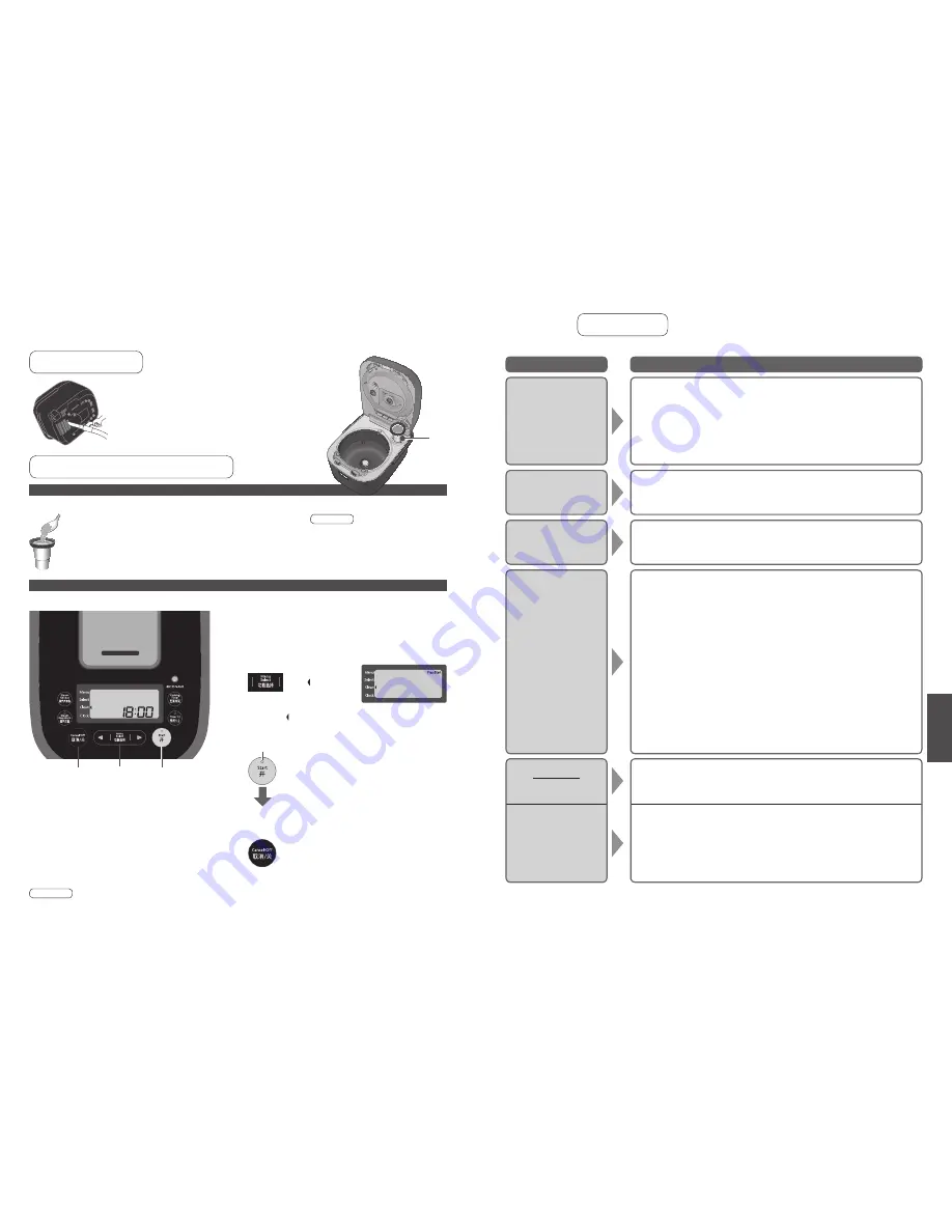 Panasonic SR-SSS105 Скачать руководство пользователя страница 33