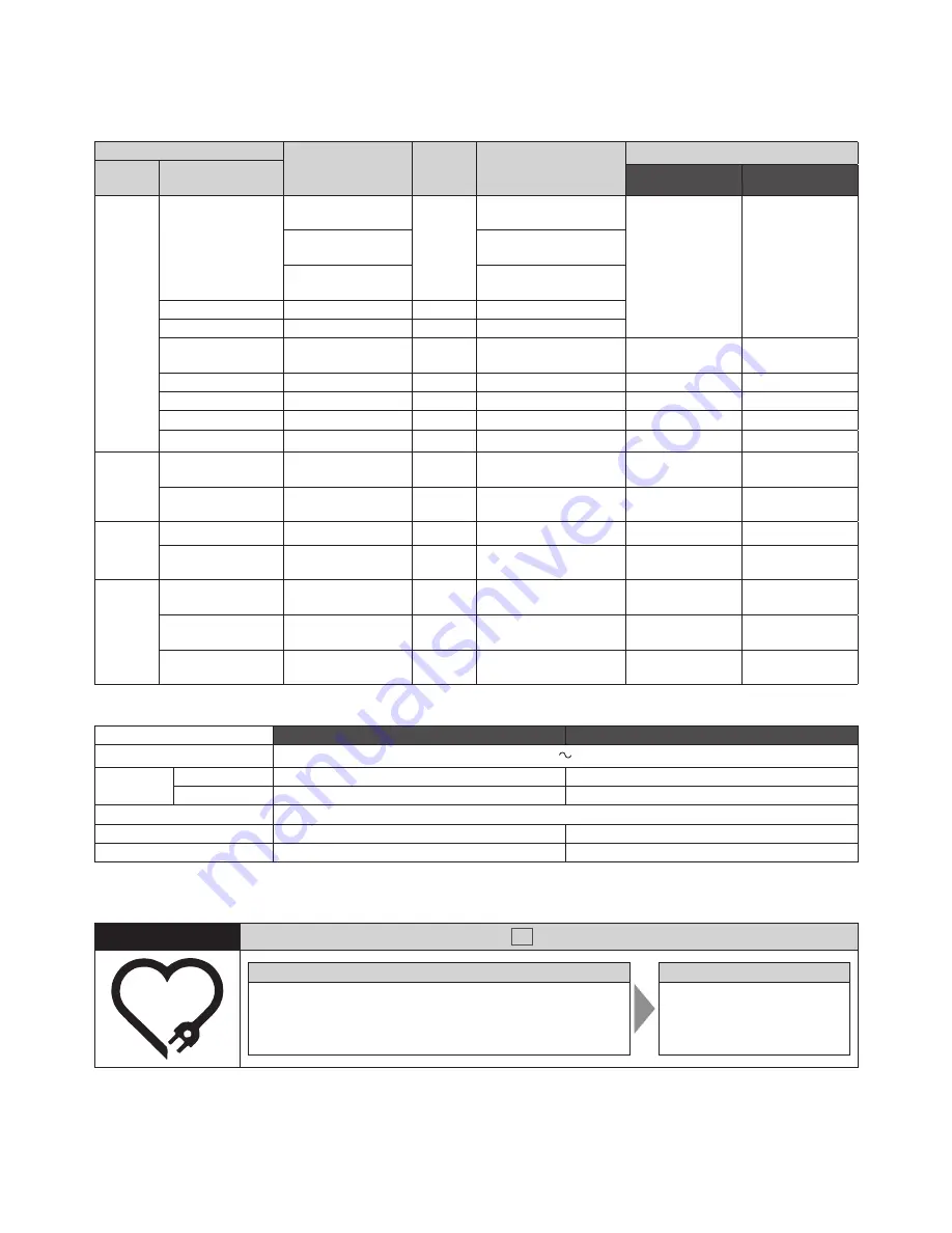 Panasonic SR-SSS105 Operating Instructions Manual Download Page 38