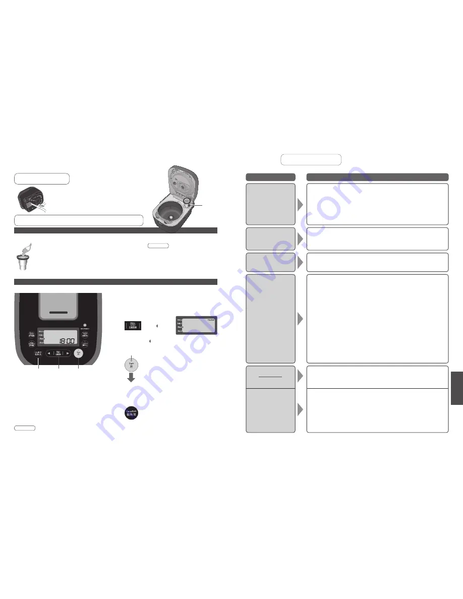 Panasonic SR-SSS105 Скачать руководство пользователя страница 52