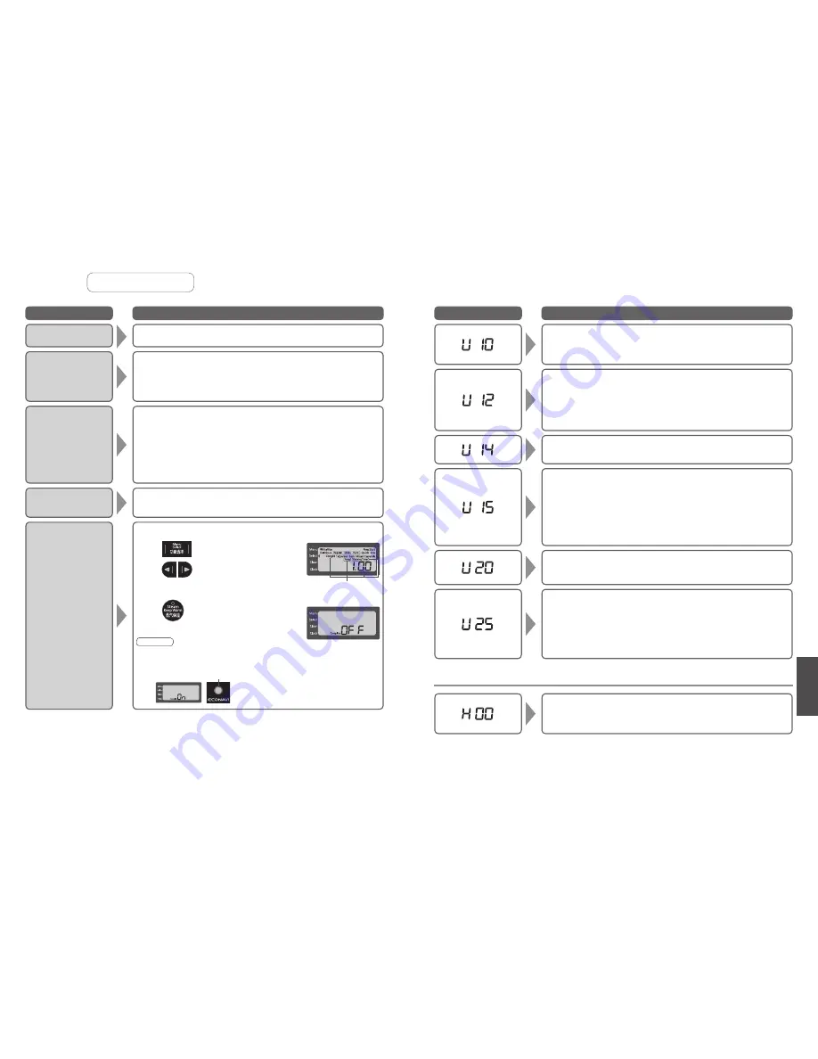 Panasonic SR-SSS105 Скачать руководство пользователя страница 53