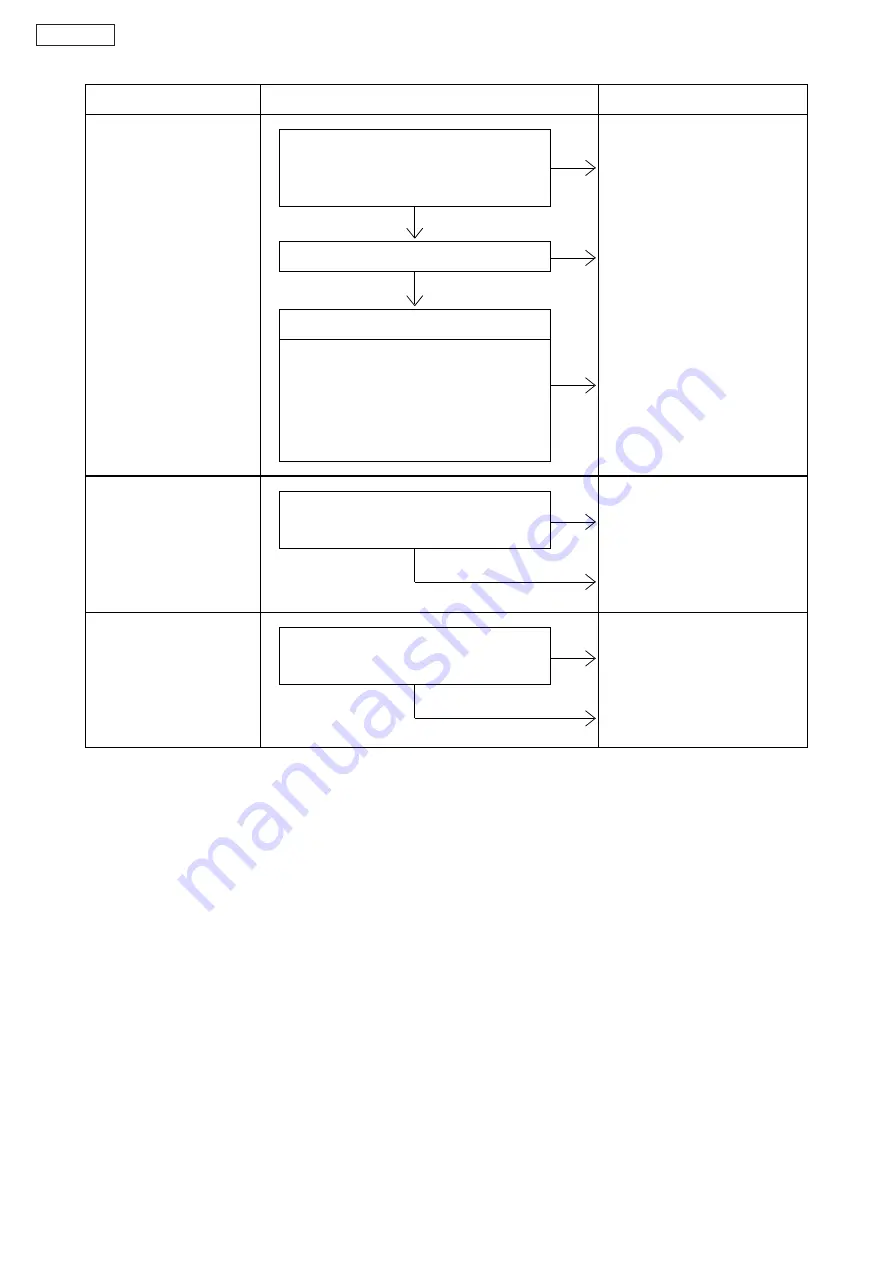 Panasonic SR-TMJ181 Service Manual Download Page 7