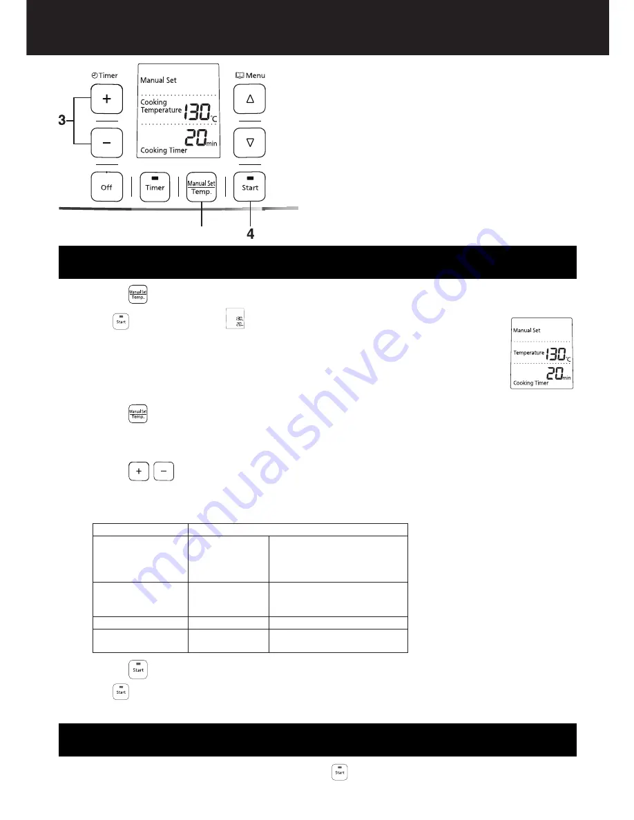 Panasonic SR-TMX530 Operating Instructions Manual Download Page 23