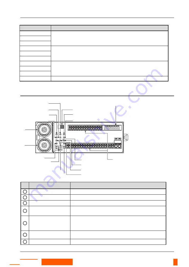 Panasonic ST4 Series Instruction Manual Download Page 19