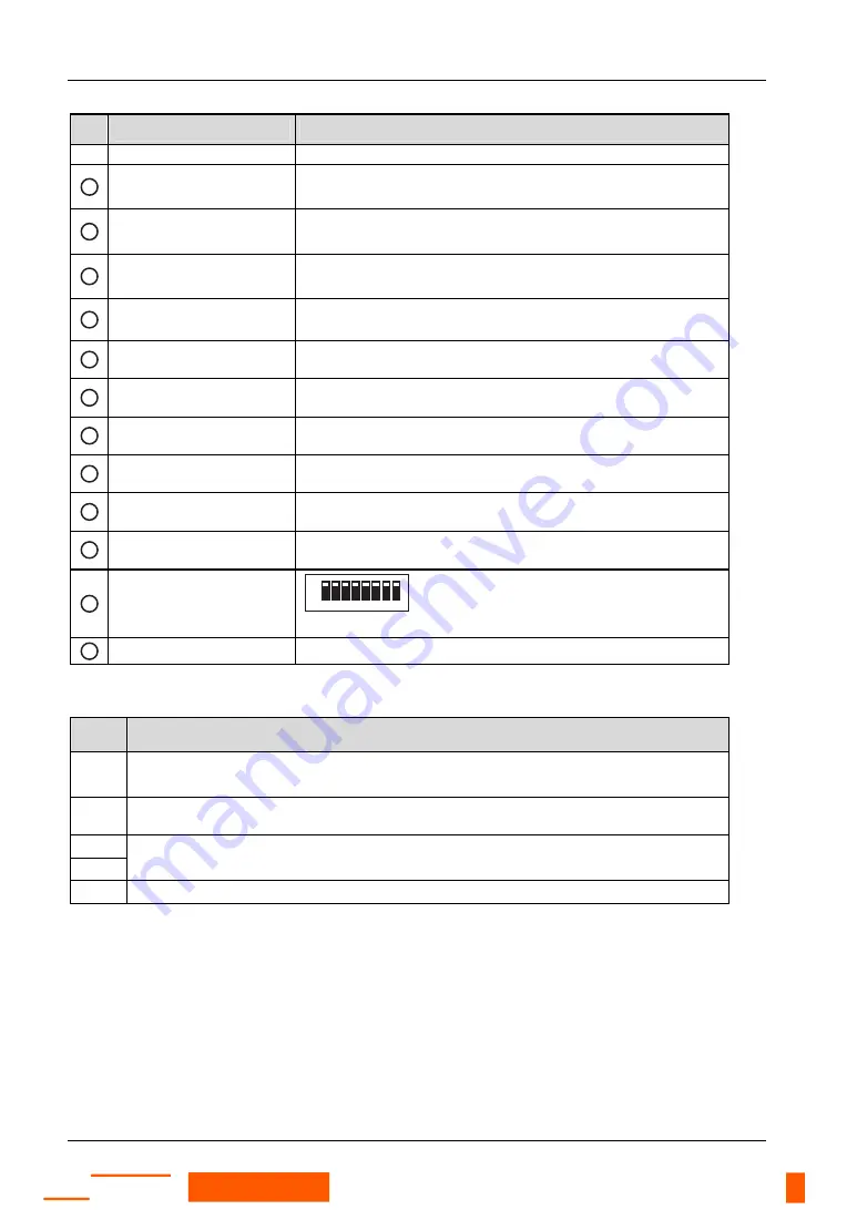 Panasonic ST4 Series Instruction Manual Download Page 20