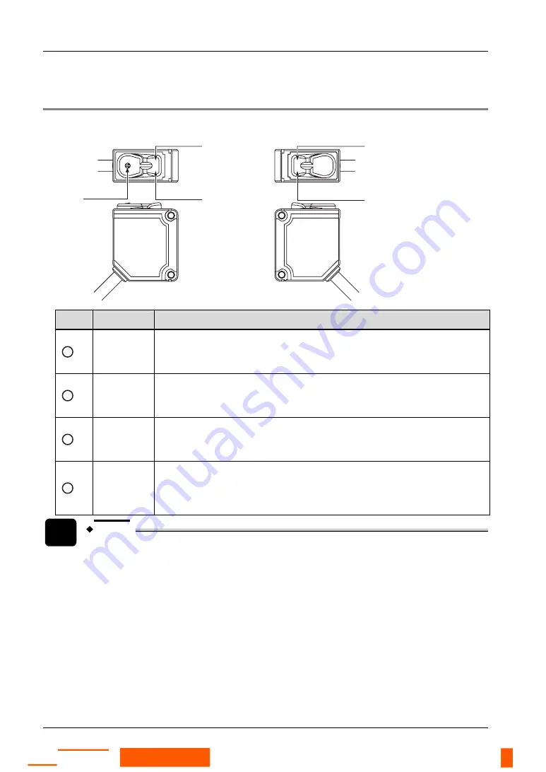 Panasonic ST4 Series Instruction Manual Download Page 22