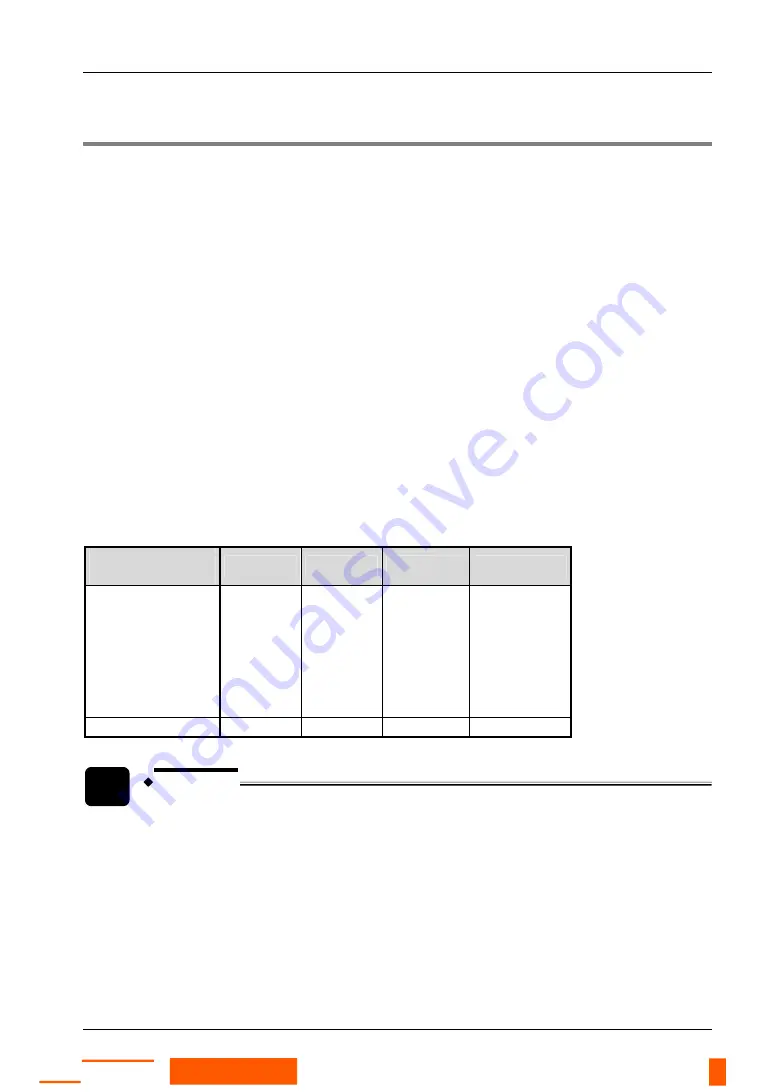 Panasonic ST4 Series Instruction Manual Download Page 25