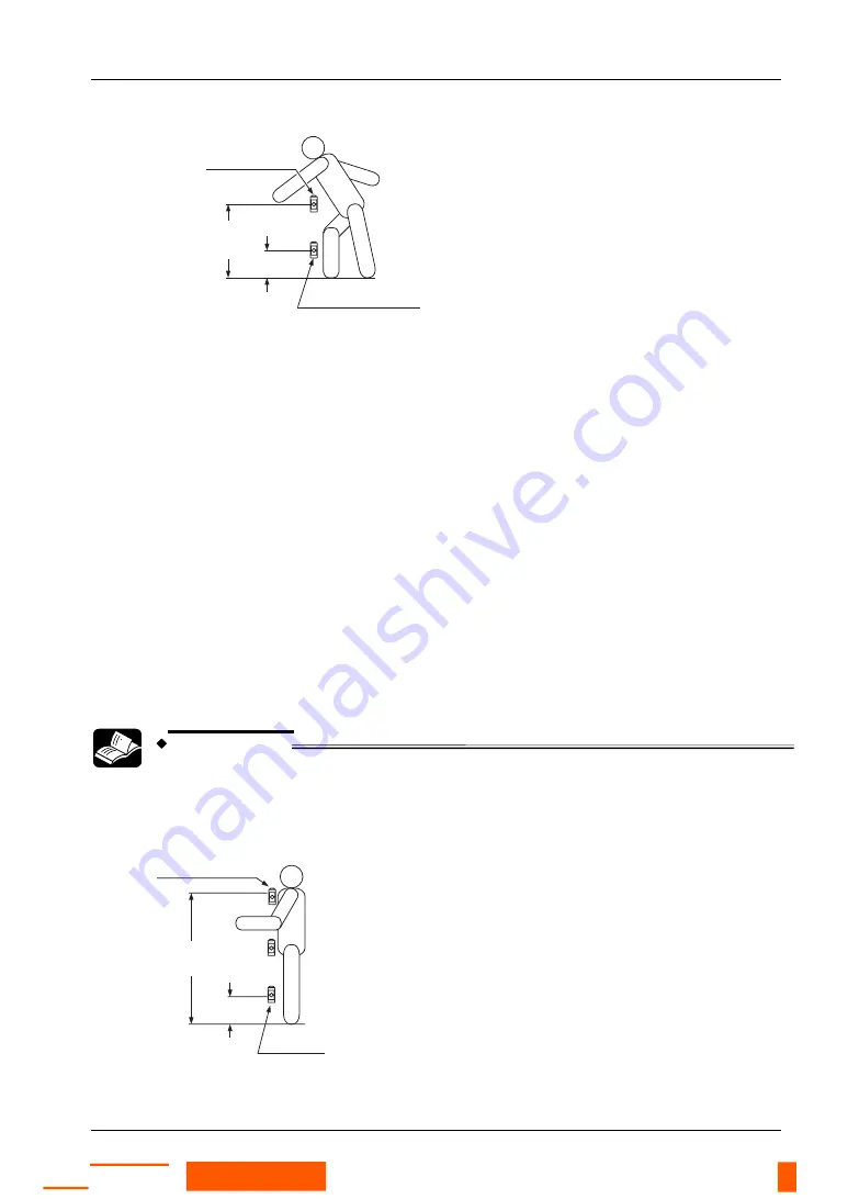 Panasonic ST4 Series Instruction Manual Download Page 27