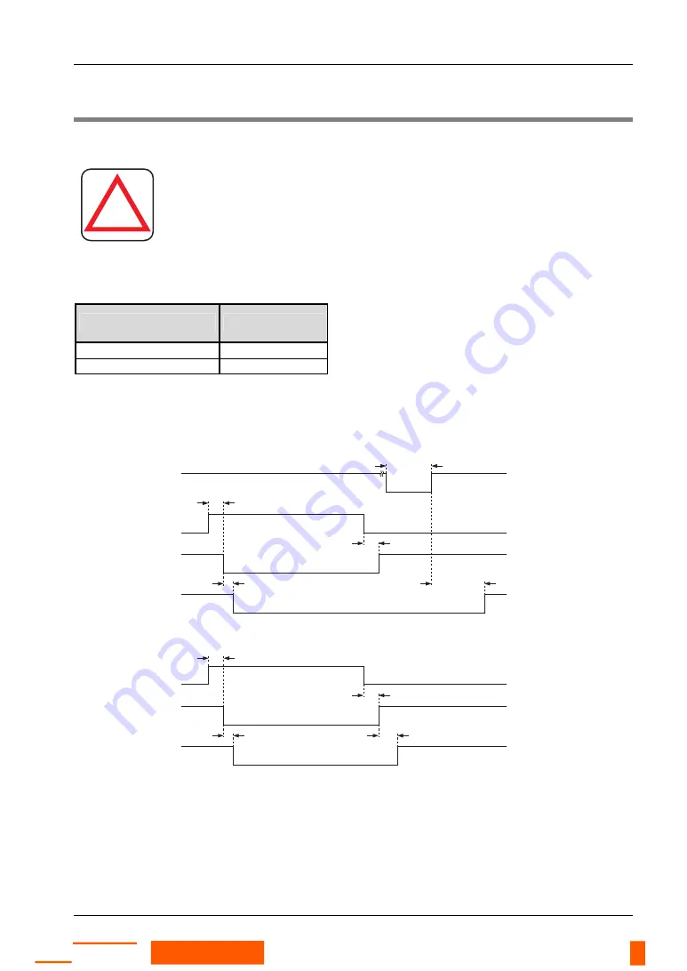 Panasonic ST4 Series Instruction Manual Download Page 61