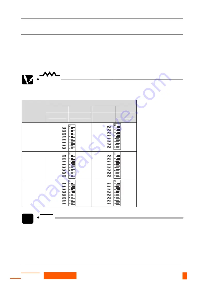 Panasonic ST4 Series Instruction Manual Download Page 75