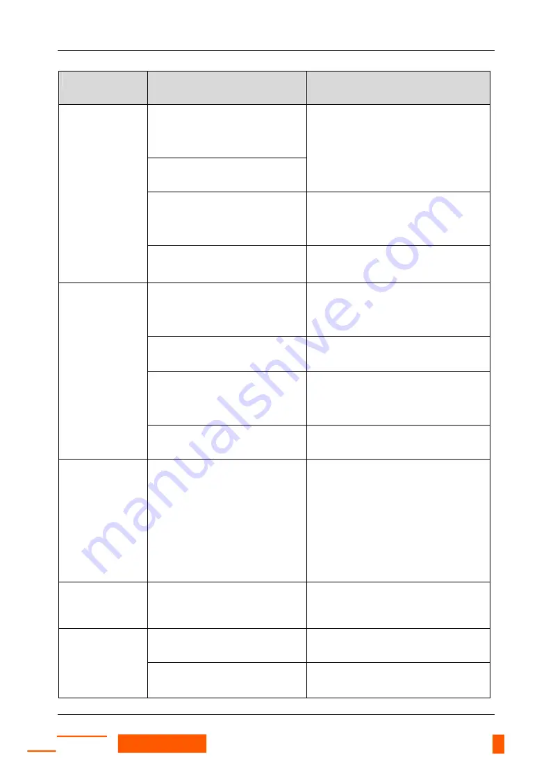 Panasonic ST4 Series Instruction Manual Download Page 89