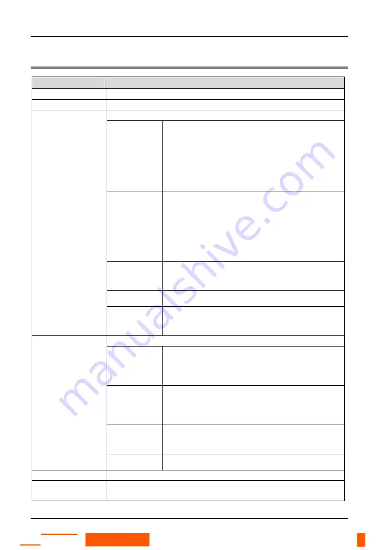 Panasonic ST4 Series Instruction Manual Download Page 96