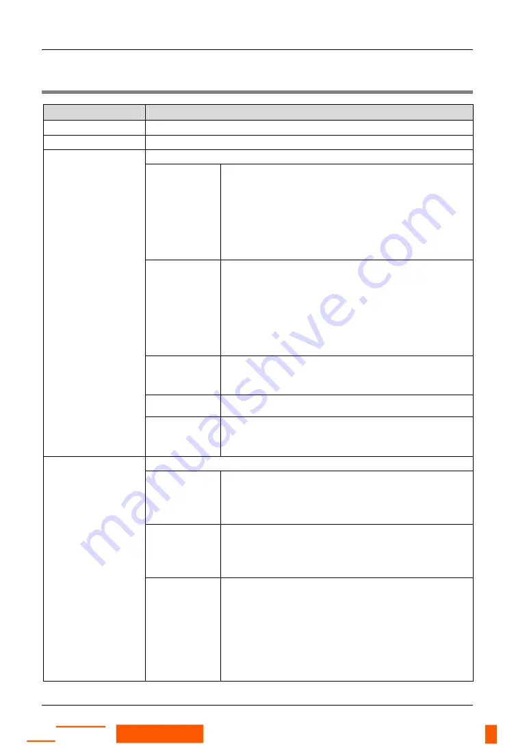 Panasonic ST4 Series Instruction Manual Download Page 98