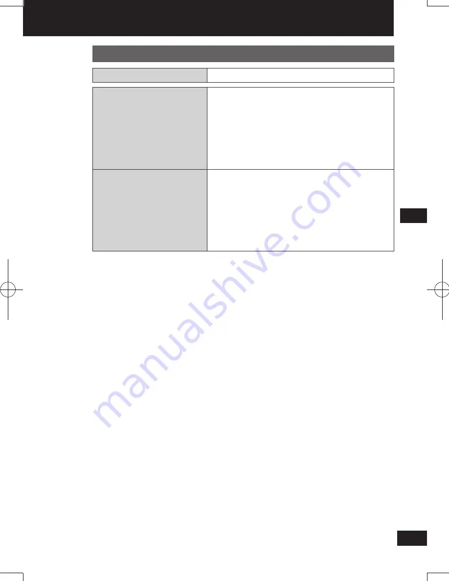 Panasonic Strada CN-GP50N Important Information Manual Download Page 49