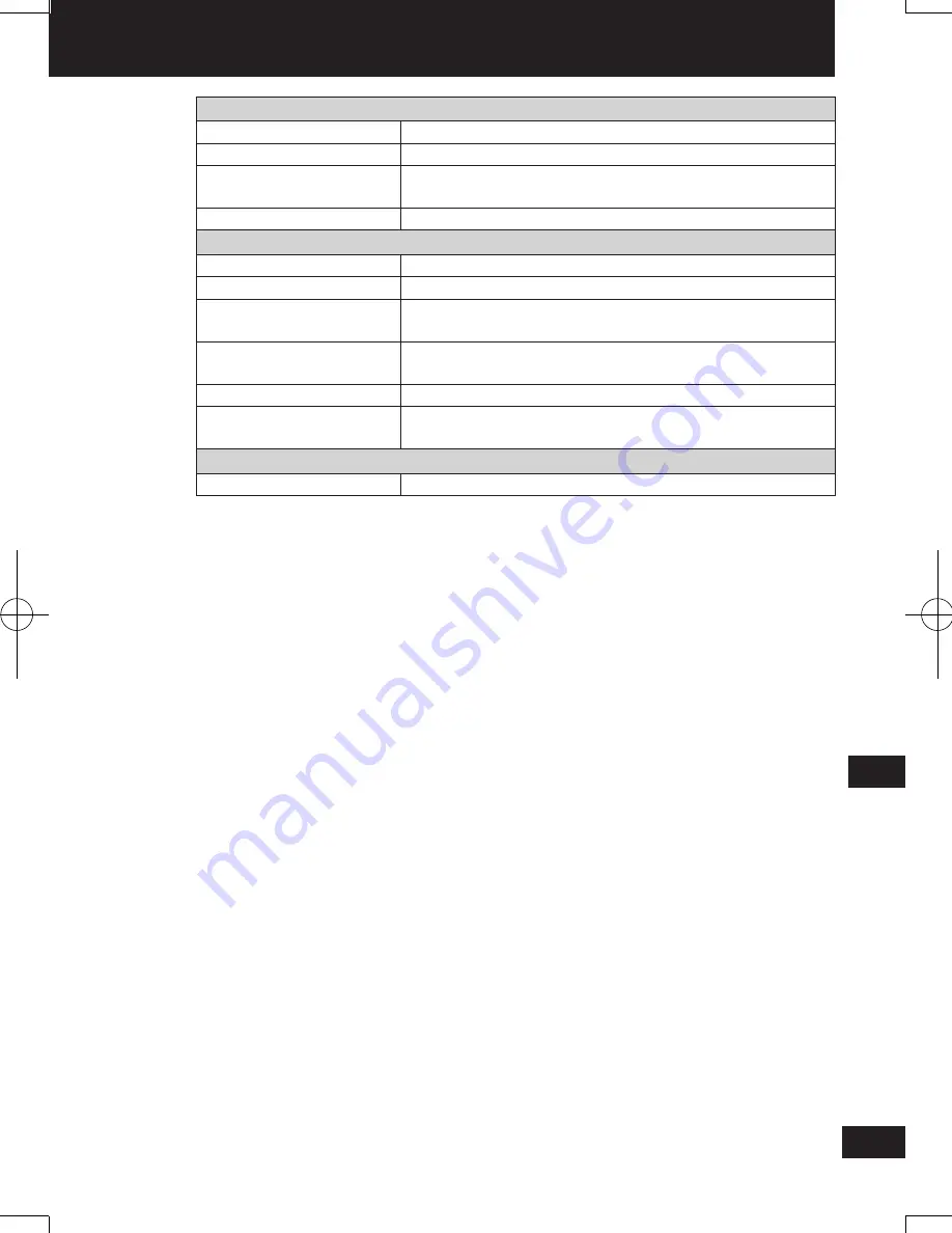 Panasonic Strada CN-GP50N Important Information Manual Download Page 251