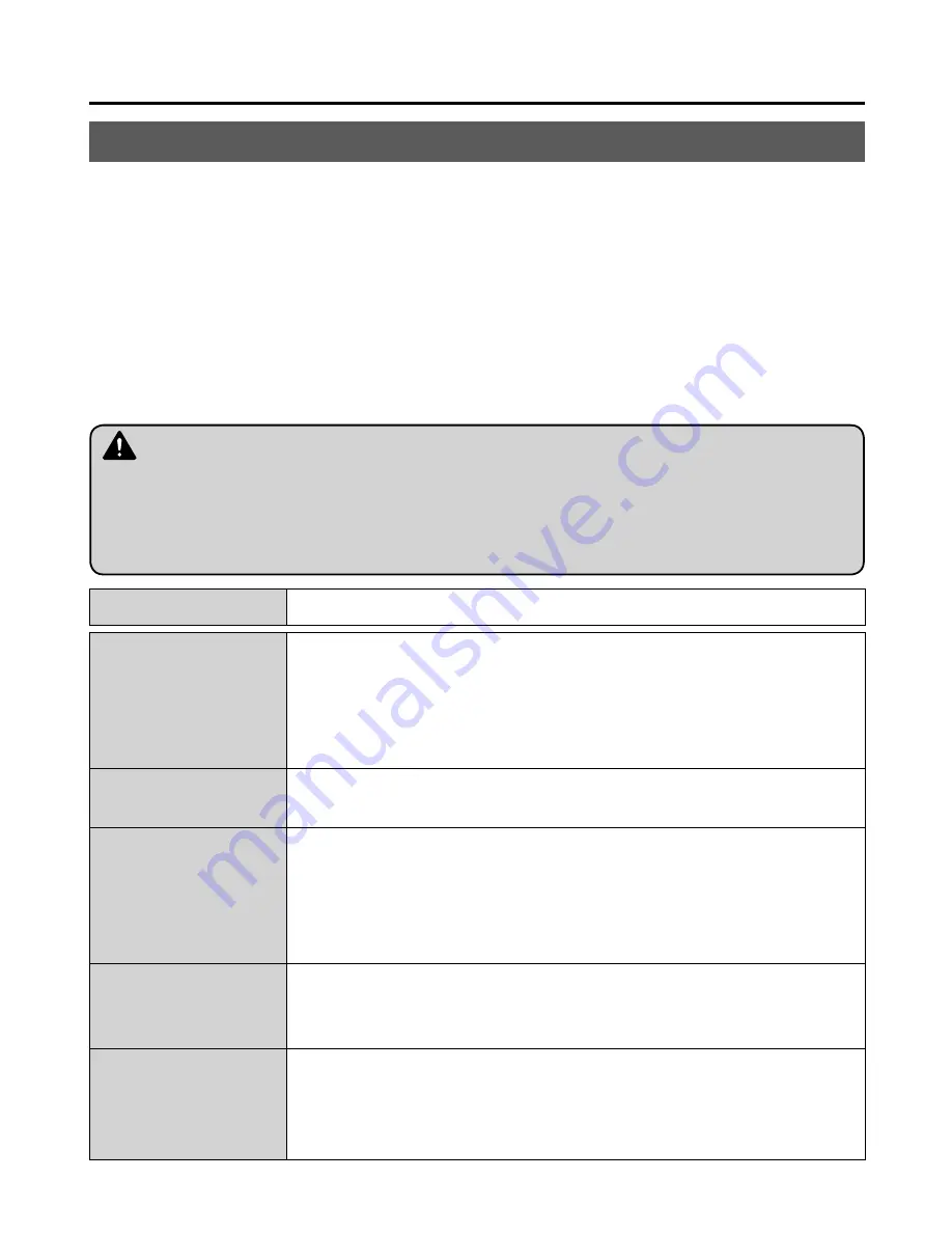 Panasonic Strada CY-RC50KU Operating Instructions Manual Download Page 4