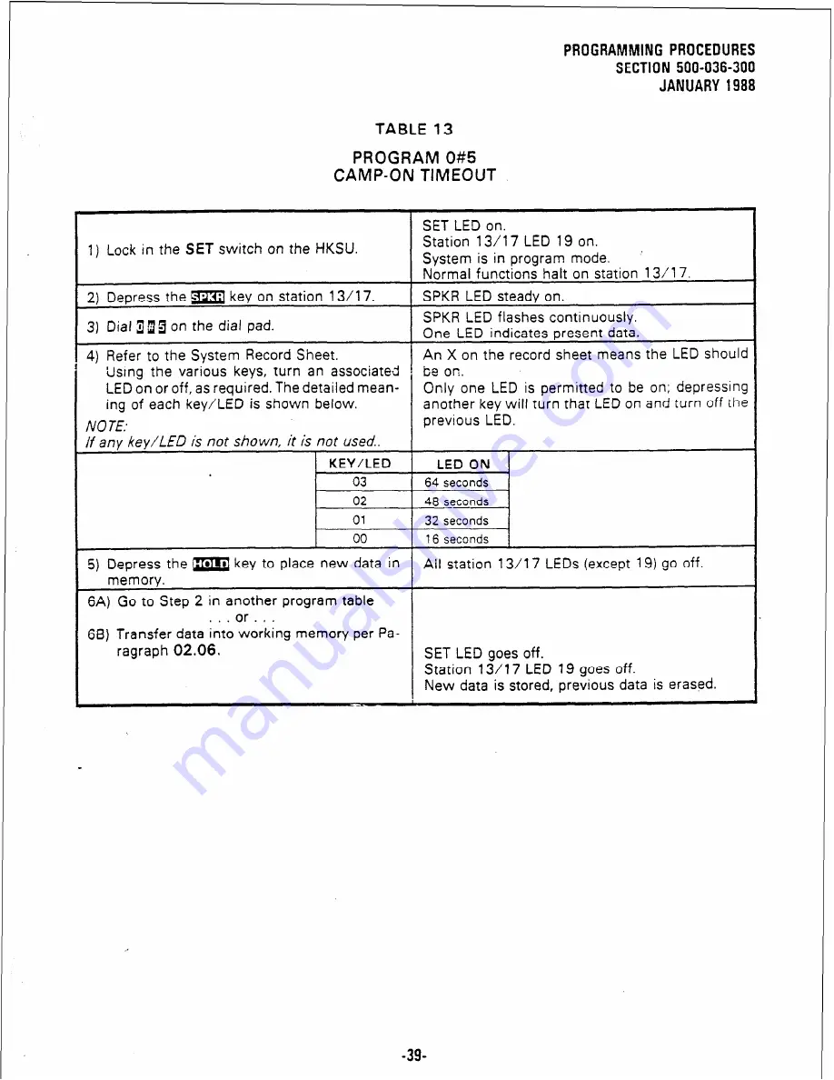 Panasonic Strata Se General Description Manual Download Page 115