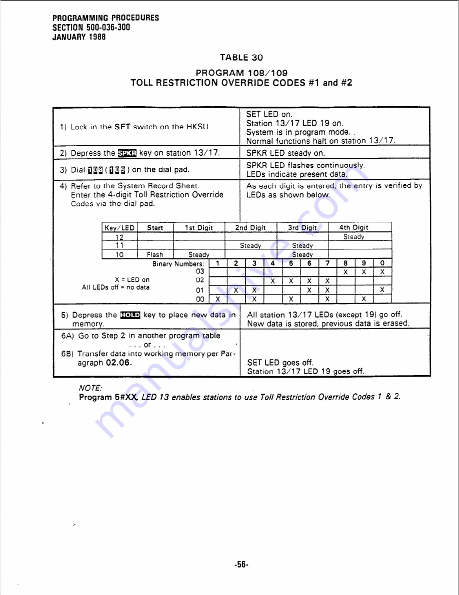 Panasonic Strata Se General Description Manual Download Page 132