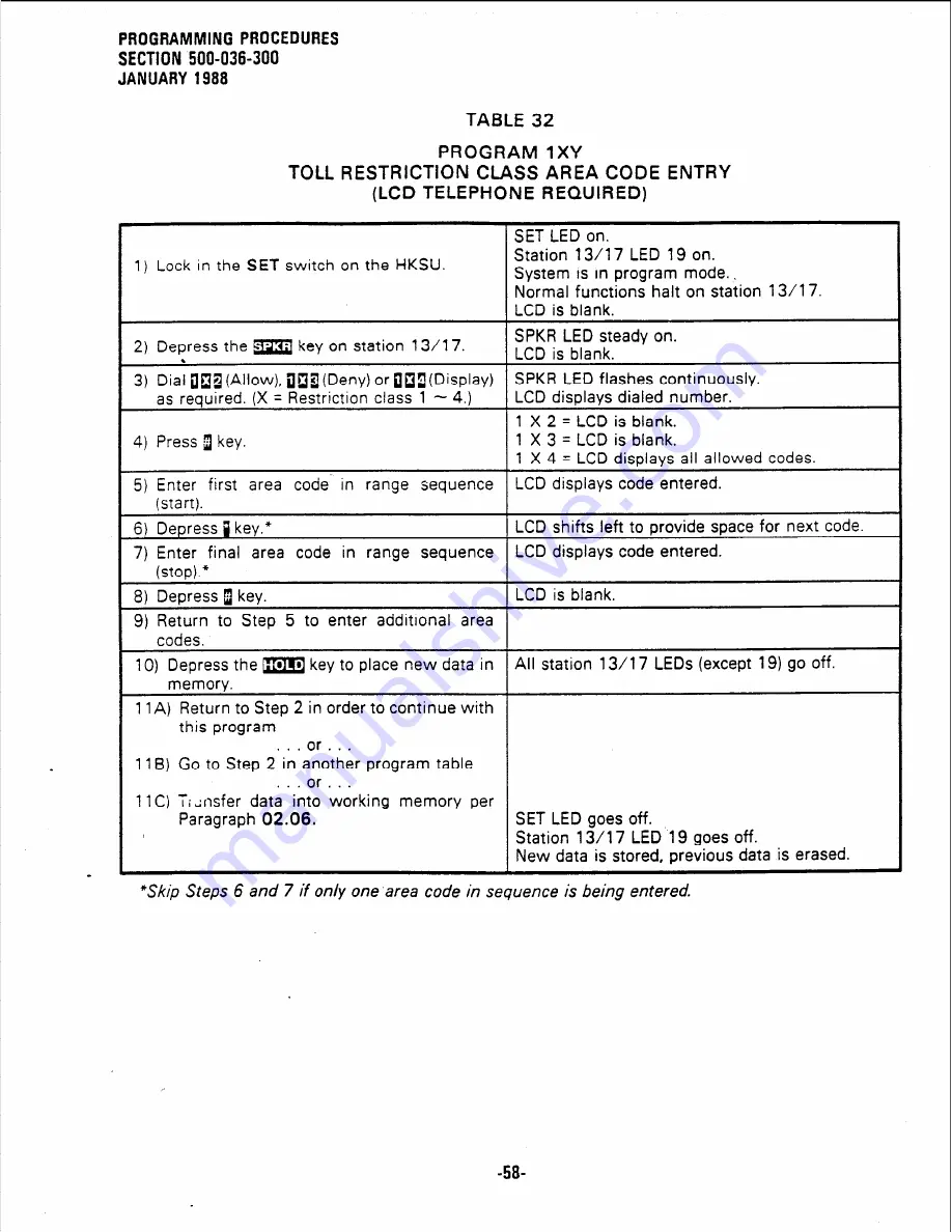 Panasonic Strata Se General Description Manual Download Page 134