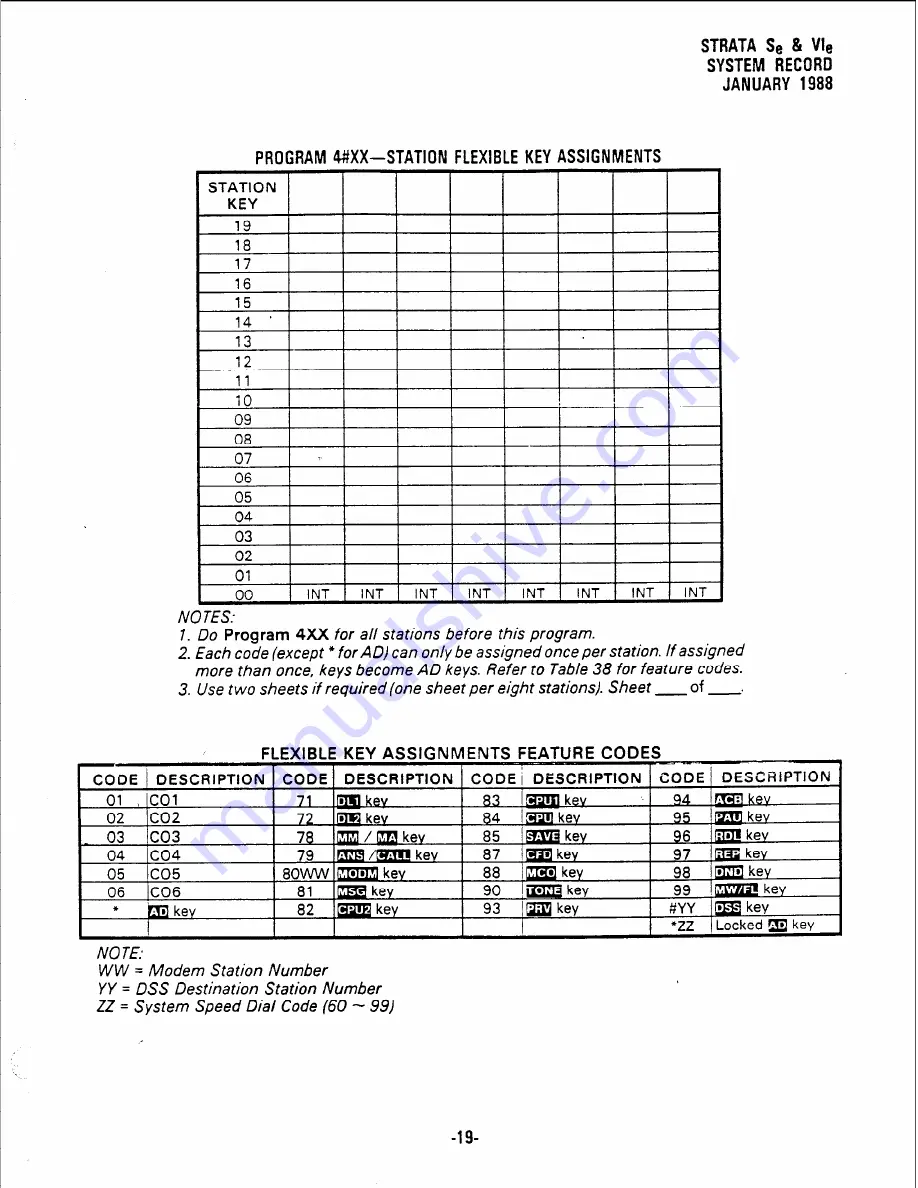 Panasonic Strata Se General Description Manual Download Page 185