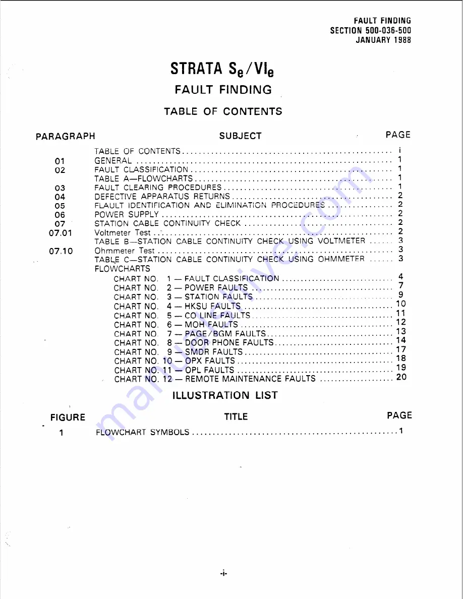 Panasonic Strata Se General Description Manual Download Page 199