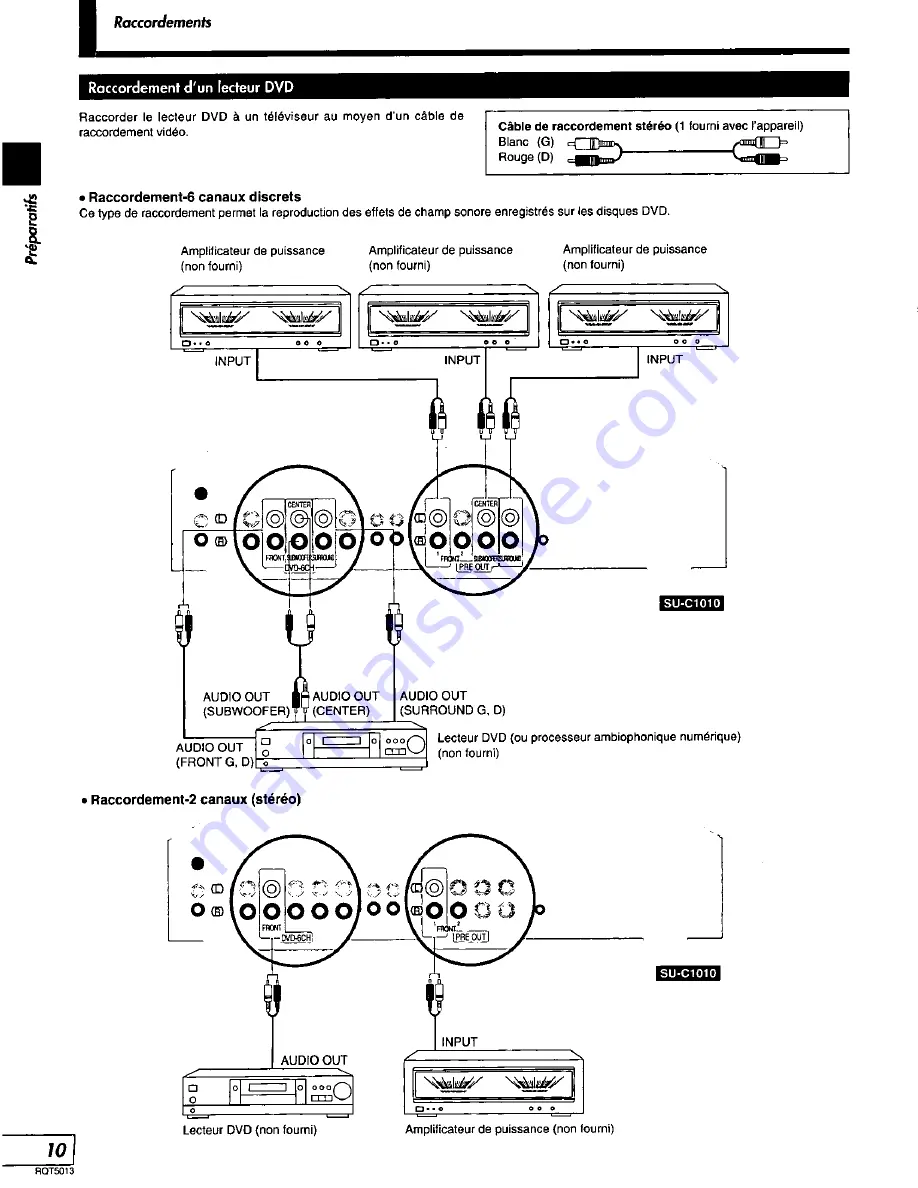 Panasonic SUC1010 - AMPLIFIER Скачать руководство пользователя страница 30