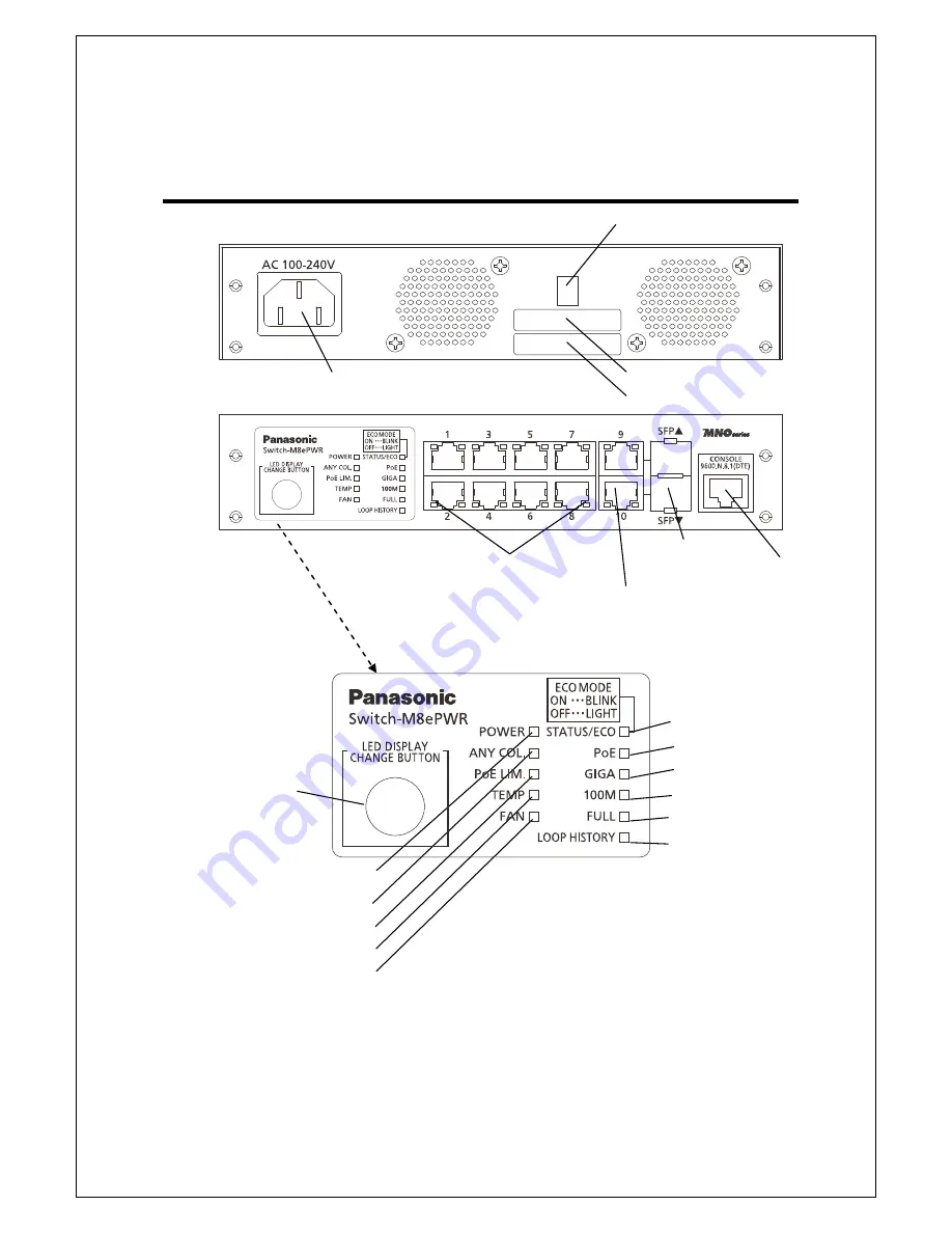 Panasonic Switch-M8ePWR PN27089KA Operation Manual Download Page 14