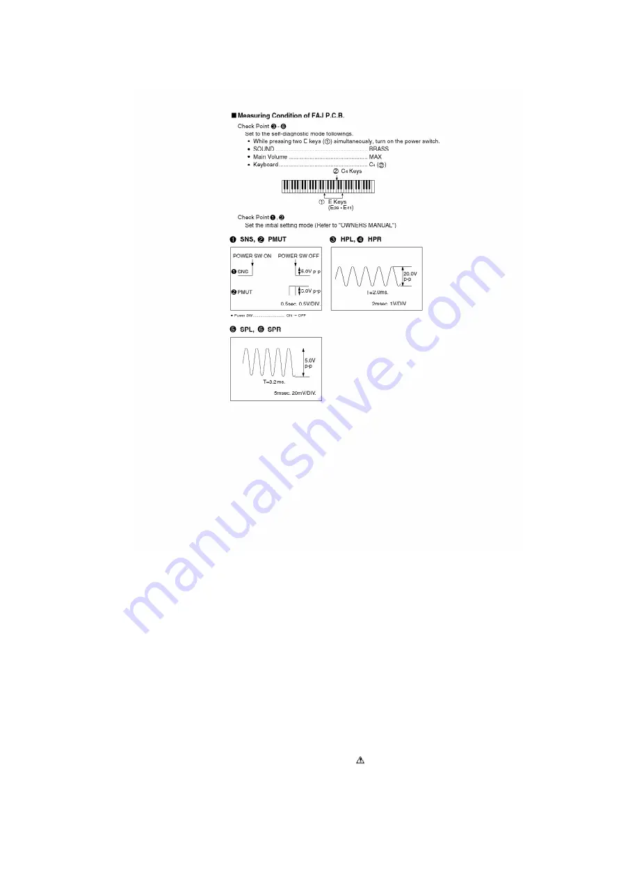 Panasonic SX-KN2600EB Service Manual Download Page 23