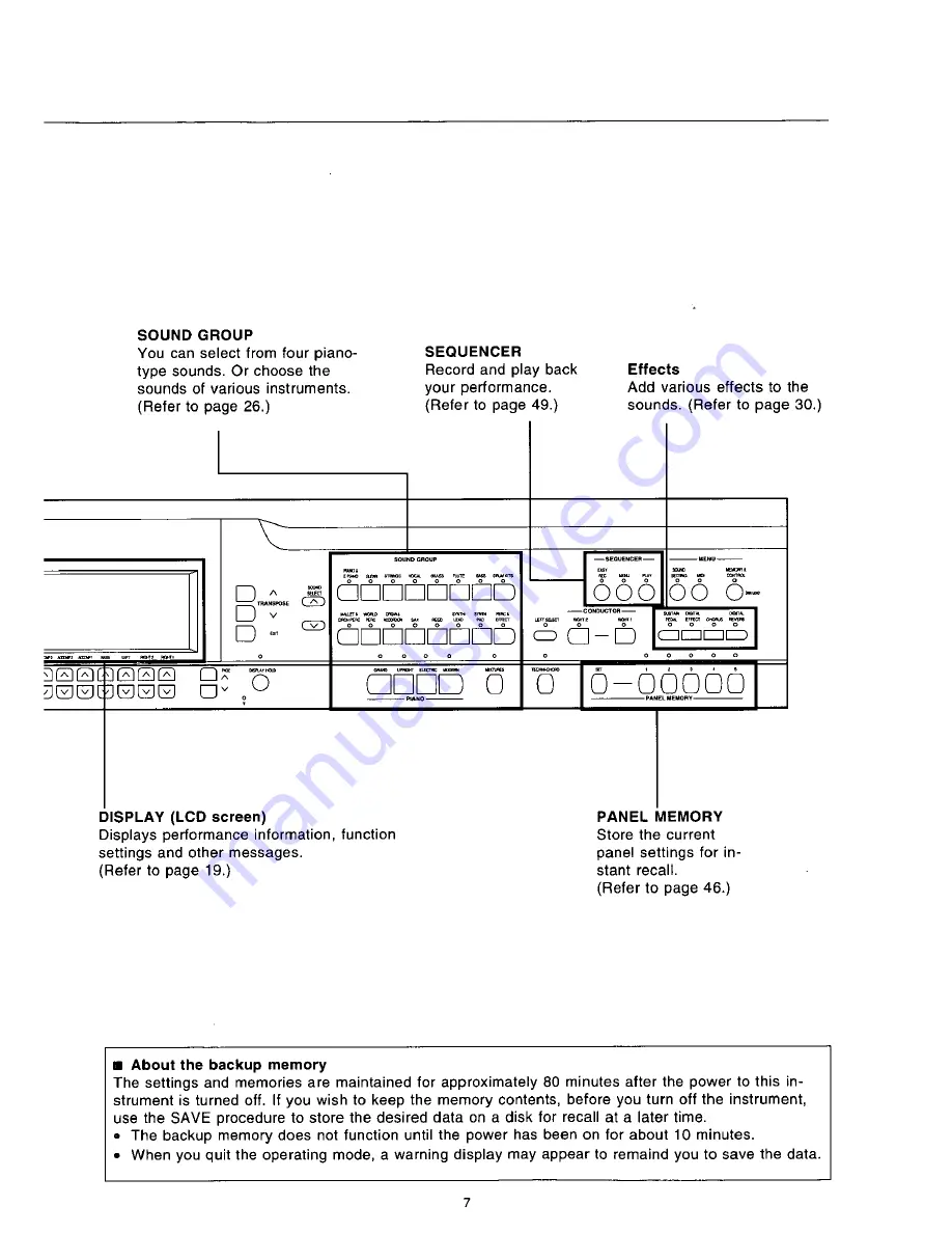 Panasonic SX-PR53 Owner'S Manual Download Page 9