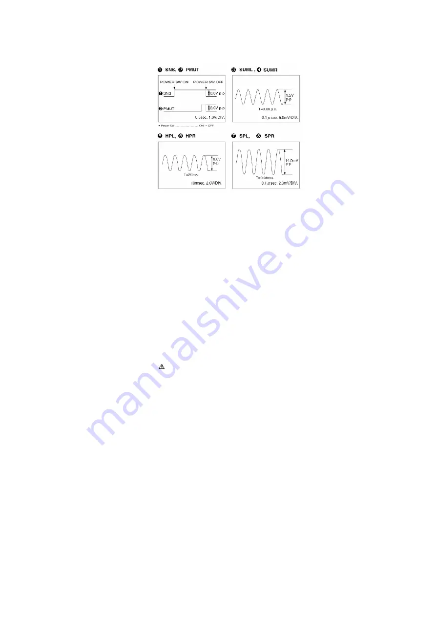 Panasonic SX-PX554M Service Manual Download Page 20