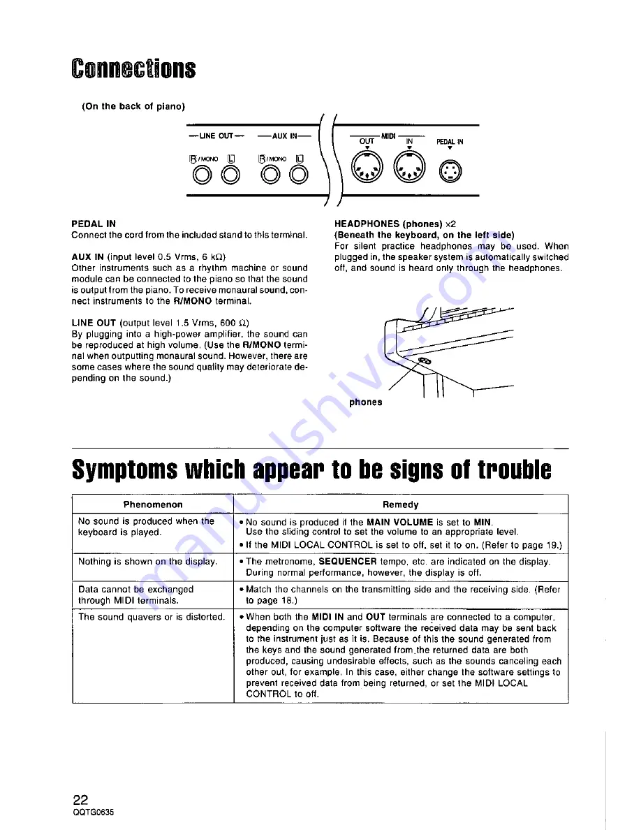 Panasonic SX-PX663M Owner'S Manual Download Page 22