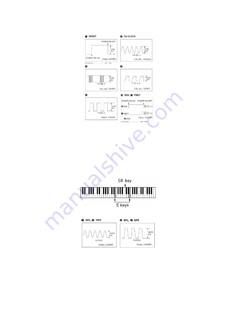 Panasonic SXKC600 - ELECTRONIC KEYBOARD Скачать руководство пользователя страница 17